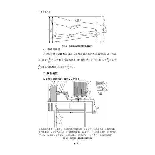 水力学实验/方程冉/刘宏远/浙江大学出版社 商品图2