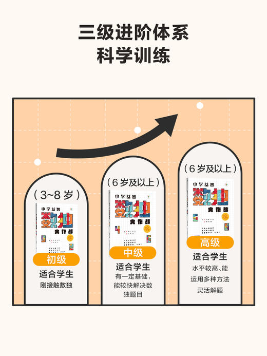【小学益智数独大作战-新升级版】适合3岁+， 三级进阶体系、五大数独解法，搭配视频讲解，开发思维、激荡脑力、培养专注力 商品图5
