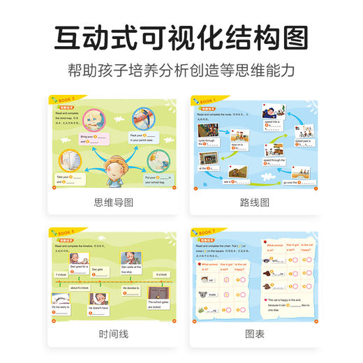 【HE Readers 英语分级阅读下册】适合6-12岁，搭配英语周周学，每篇10-20分钟的精讲视频，1-6级 商品图7