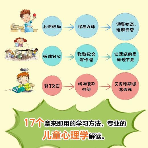 5-8岁《学习不烦恼》 商品图3