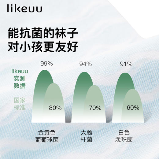 ubras旗下likeuu儿童袜子男女童不易起球透气撞色波浪袜两双装LE1163031 ZY 商品图3