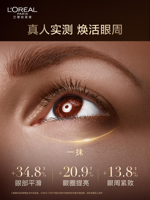 L'OREAL PARIS【全新升级】欧莱雅金致臻颜松露眼霜 商品图1