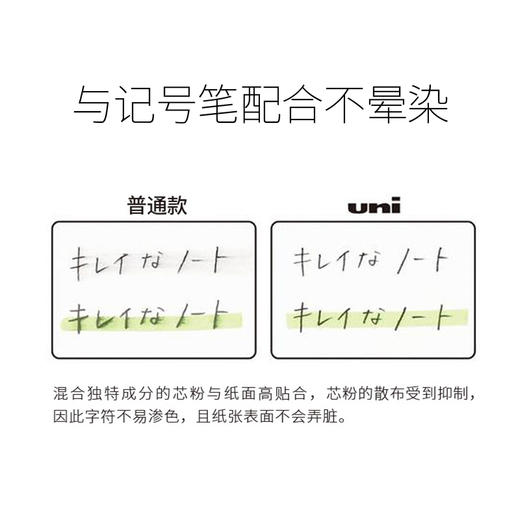 UNI三菱UL-S防蹭脏铅芯Smudge Proof浓黑不晕染 防污替芯自动铅芯0.5 0.3 0.7不易断活动铅笔芯2b hb 商品图3