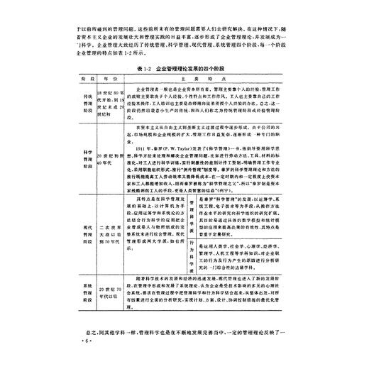 建筑企业管理学/阮连法编/浙江大学出版社 商品图5