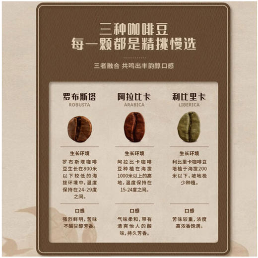 旧街场3合1棒果味白咖啡【304g】 商品图2