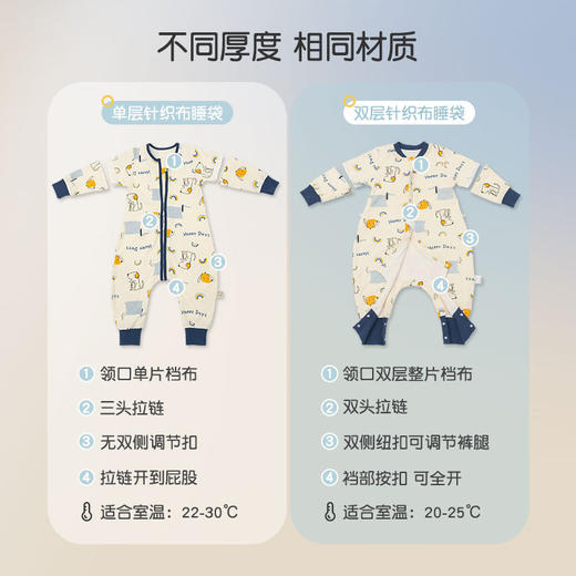 2023新款婴儿睡袋春秋纯棉双层宝宝分腿睡袋儿童秋季空调房防踢被 商品图2