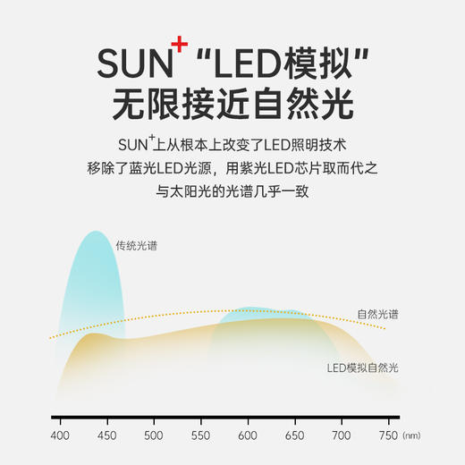 摩伽Motostuhl 钢琴灯Sun+ 商品图2