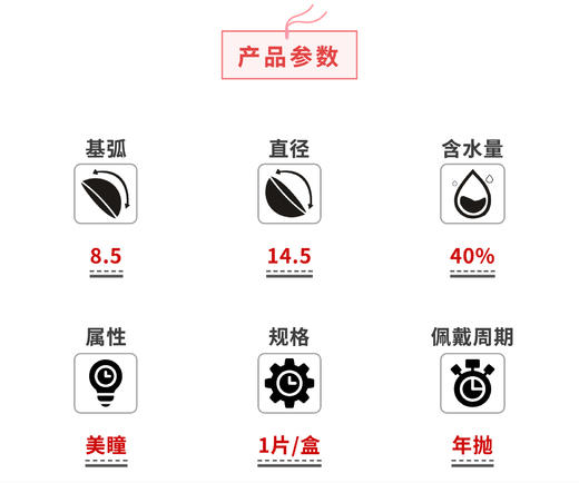 康视达安米瞳年抛彩片1片 商品图2
