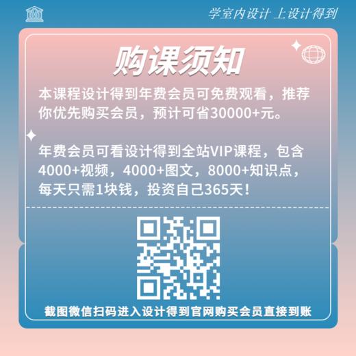 设计师必学的十八大设计手法* 商品图1