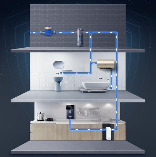 海尔（Haier）前置过滤器 HP-37 商品图2