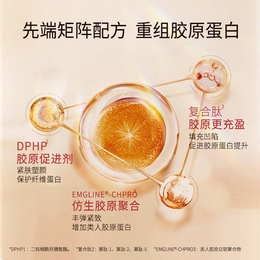 鄭明明红颜紧致套组*1盒 改善松弛 淡化细纹 膨弹美肌 商品图2