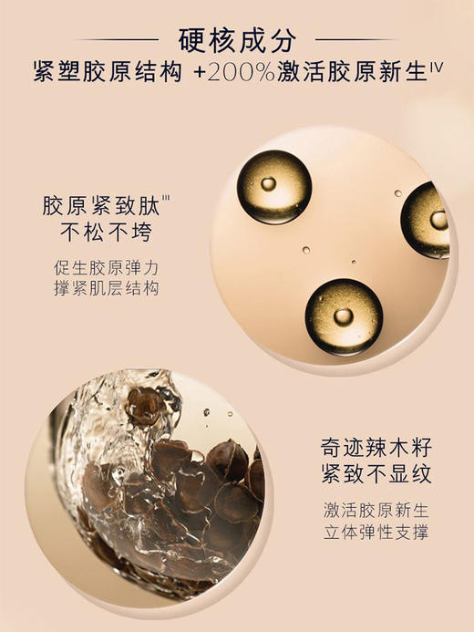 【特价清仓 全球购 有效期27年3月】雅诗兰黛多效智妍面霜75ml紧致淡纹抗皱抗老精华胶原霜滋润型 商品图3