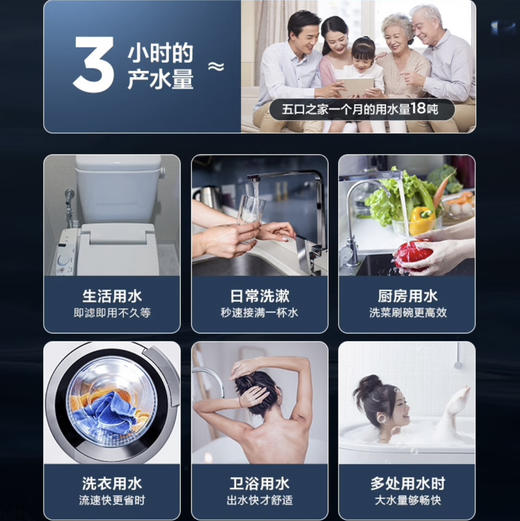 海尔（Haier）前置过滤器 HP-37 商品图5