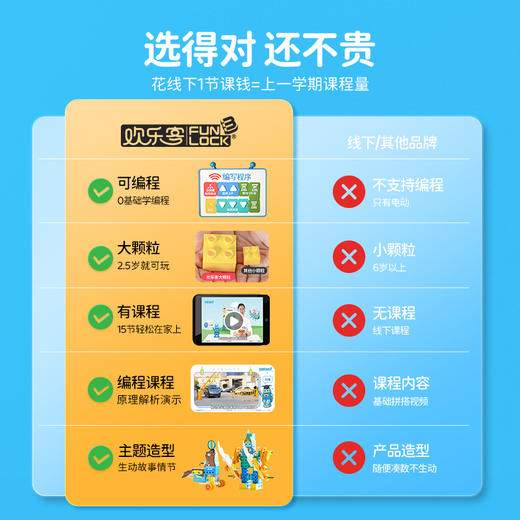 欢乐客 小小编程师 故事情节积木游戏编程，趣味满满，不识字也能学编程！ 商品图1