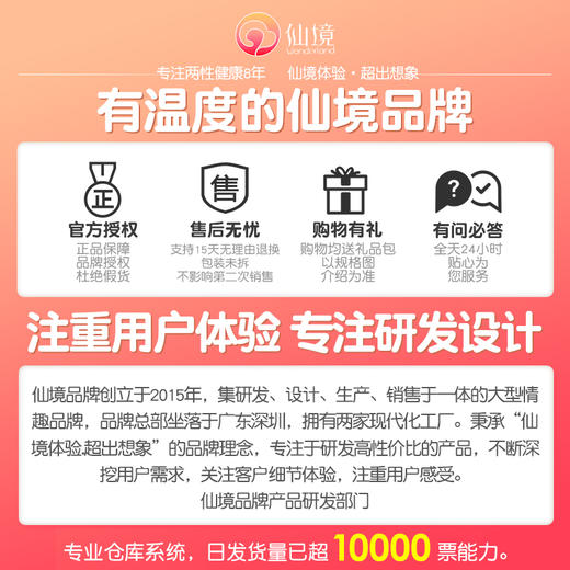 真双头飞机杯 吮吸深喉设计 商品图6