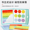开学季福利！【通过实物操作 分数一学就懂】磁性分数盘演示器分子分母认知加减运算三年级小学数学分数教具 商品缩略图2
