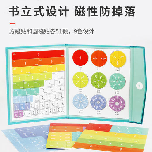 开学季福利！【通过实物操作 分数一学就懂】磁性分数盘演示器分子分母认知加减运算三年级小学数学分数教具 商品图2