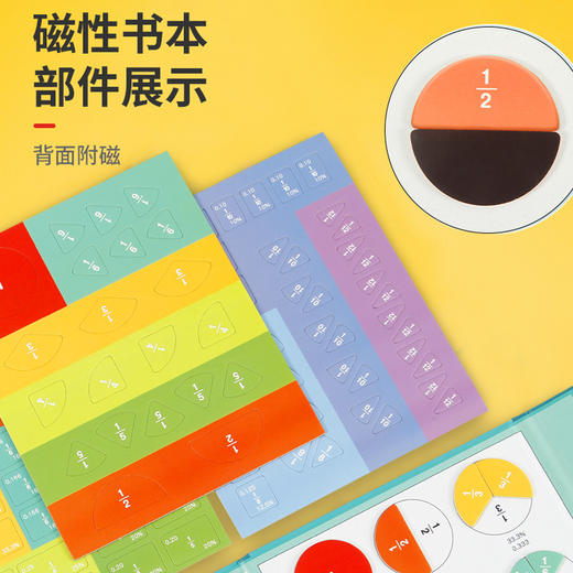 开学季福利！【通过实物操作 分数一学就懂】磁性分数盘演示器分子分母认知加减运算三年级小学数学分数教具 商品图3