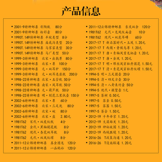 故宫紫禁文创出品——【征服世界的大国文明】，重温华夏文明的辉煌历史！ 商品图4