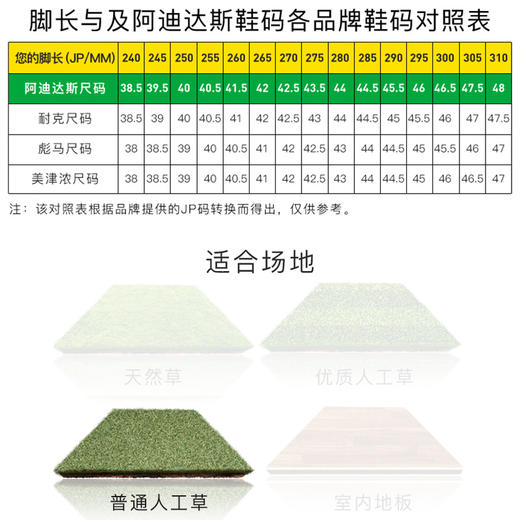 ADIDAS/阿迪达斯COPA PURE.3中端TF碎钉牛皮成人足球鞋男GY9054 商品图3