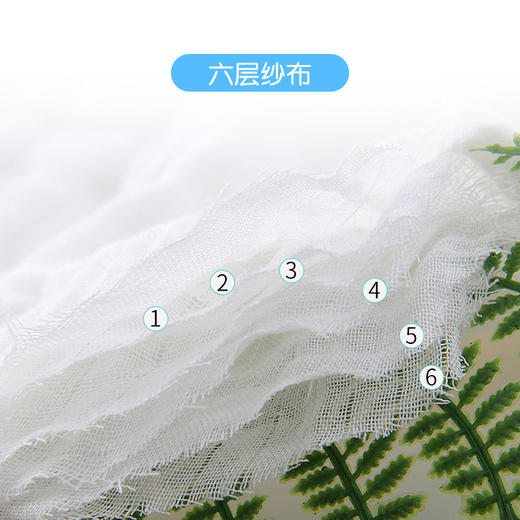 【5条】婴儿六层纱布全棉小方巾高密度口水巾毛巾泡泡纱提花 商品图1