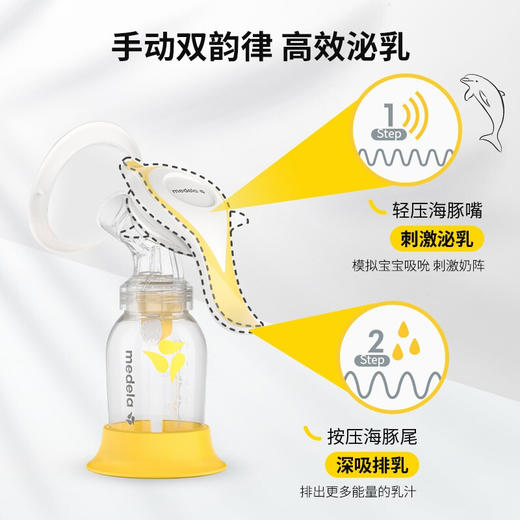 美德乐和韵舒悦版手动吸乳器吸奶器套装 商品图1