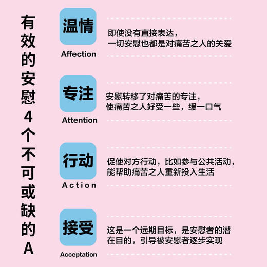 有效的安慰 内在疗愈同作者克里斯托夫心理学书心理咨询入门书 缓解压力抑郁焦虑精神疲劳情绪管理心理疏导温暖疗伤手册 商品图2