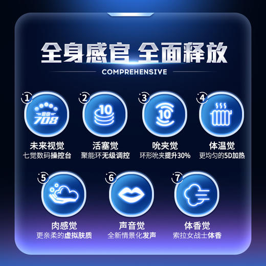 leten雷霆暴风708三代图腾版未来舱性爱舱飞机杯 商品图3