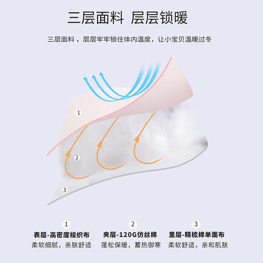 贝贝怡新生婴儿儿衣服秋冬保暖夹棉连体衣宝宝和尚服加厚哈衣爬服224L580 商品图4