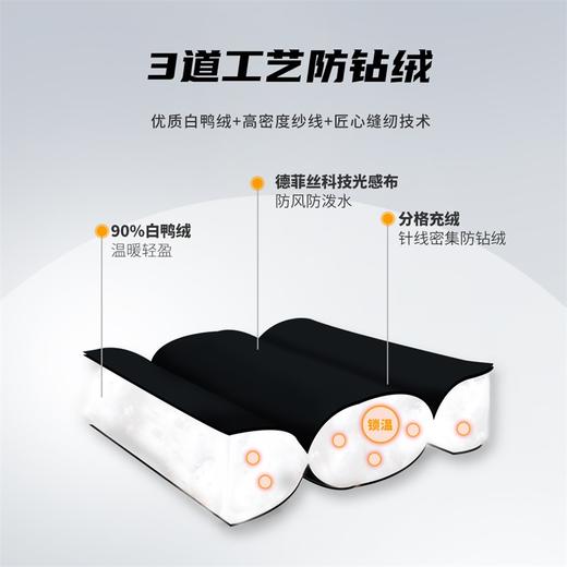 【商场同款】迪士尼童装男童羽绒服冬季保暖中长款太空男孩亮光拼接白鸭绒外套214DS0236 商品图6