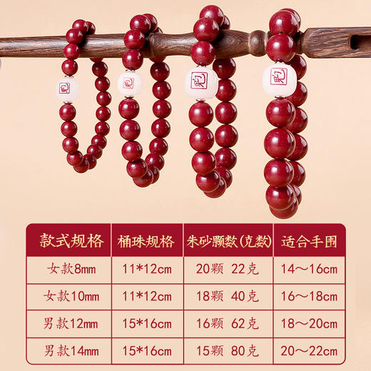 【十二生肖北斗七星朱砂手链】 商品图4