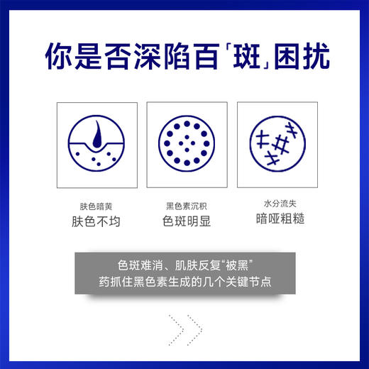 买2送1~【国药集团特证祛斑】润可盈美白祛斑霜30g 商品图1