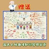 全4册身体运转的秘密 6-14岁儿童一定要读的人体漫画书小学生揭秘人体百科全书科学院博士写给孩子的科普书 我们的身体儿童故事书 商品缩略图4