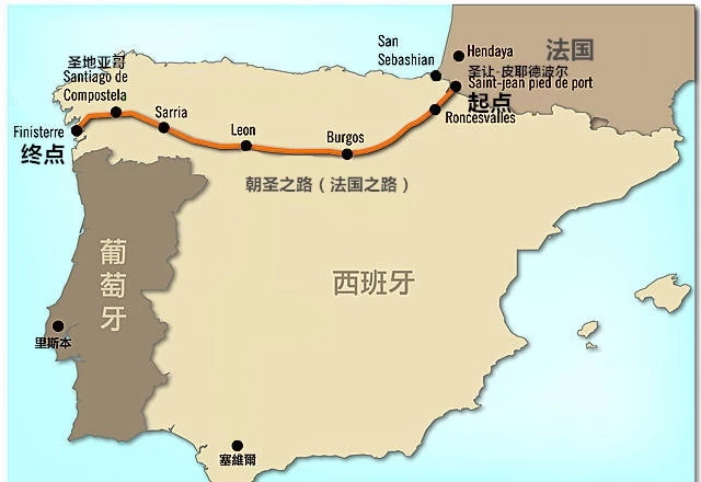 西班牙朝圣之路