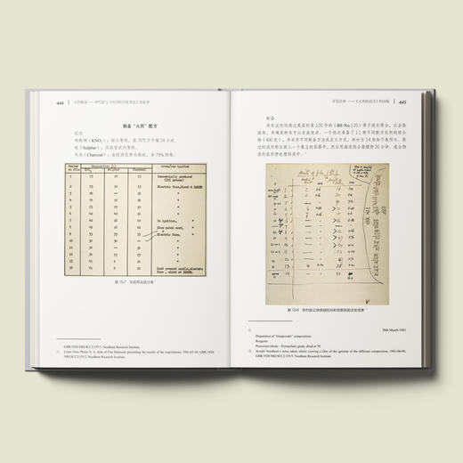 《大器晚成——李约瑟与〈中国科学技术史〉的故事》 商品图9