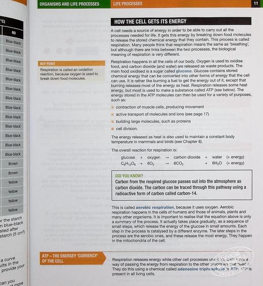 【中商原版】Edexcel International GCSE (9-1) Science Double Award 培生爱德思IGCSE国际科学双奖学生书课本 教材 教辅 商品图8