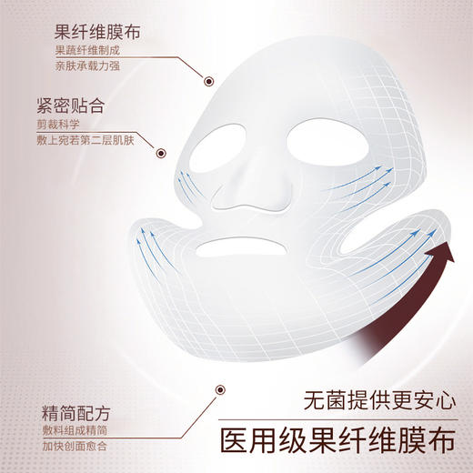 【品牌直营】ZQ-II再启皮肤屏障海藻糖修复敷料 （面膜）补水保湿 术后创面护理 肌肤过敏 25g*5片 商品图5