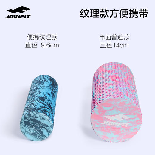 JOINFIT便携式泡沫轴 商品图0