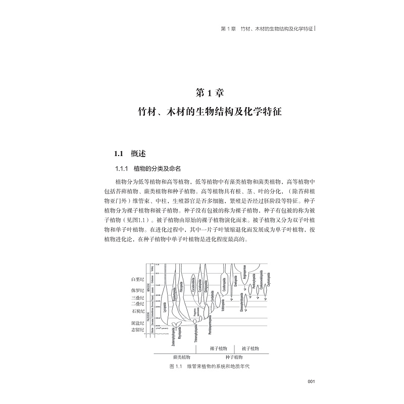 试读PDF-9787308218320(1-1)-竹木材化学_011.jpg