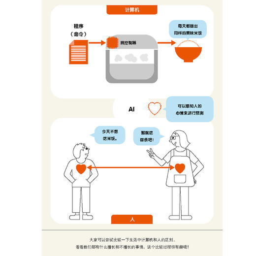 《给孩子的未来科学：信息三部曲》(共3册：计算机、人工智能、统计) 商品图9