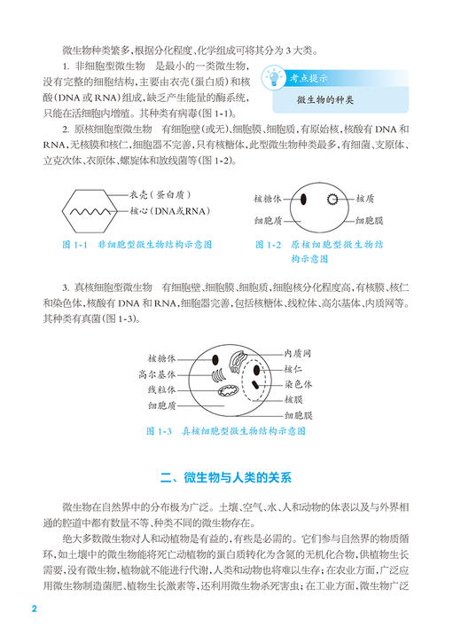 病原生物与免疫学基础 第4版 全国中等卫生职业教育教材 供中等卫生职业教育各专业用 张金来 王传生 人民卫生出版社9787117343848 商品图3