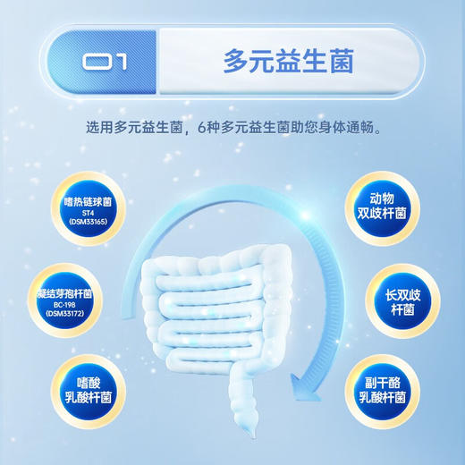 仲安家 益生菌复合固体饮料【保质期2024.7.30】 商品图2