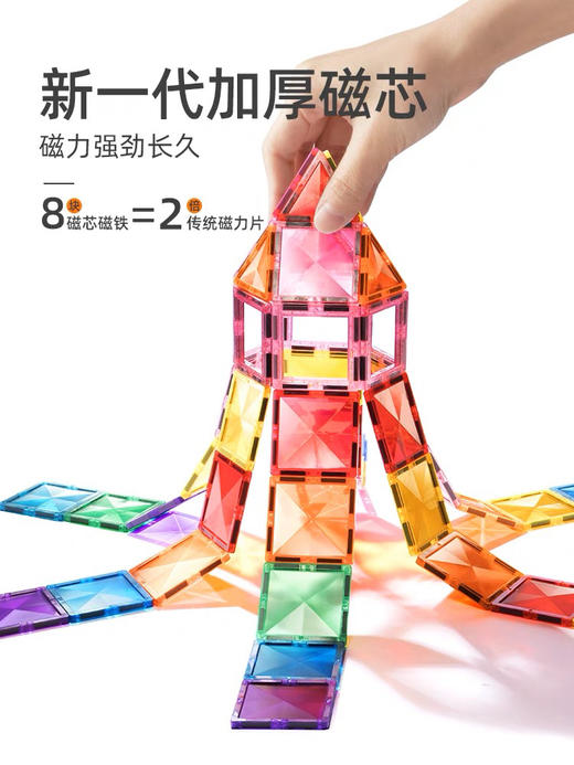 GZK mideer弥鹿MD1141钻面彩窗磁力片-100PCS 商品图5