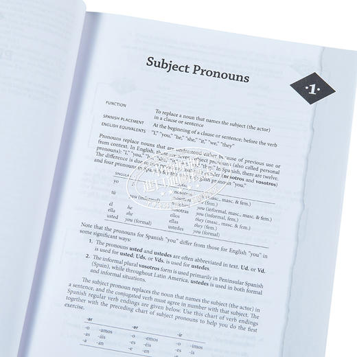 【中商原版】Practice Makes Perfect: Spanish Pronouns and Prepositions, Premium Fourth Edition熟能生巧：西班牙语代词和介 商品图3