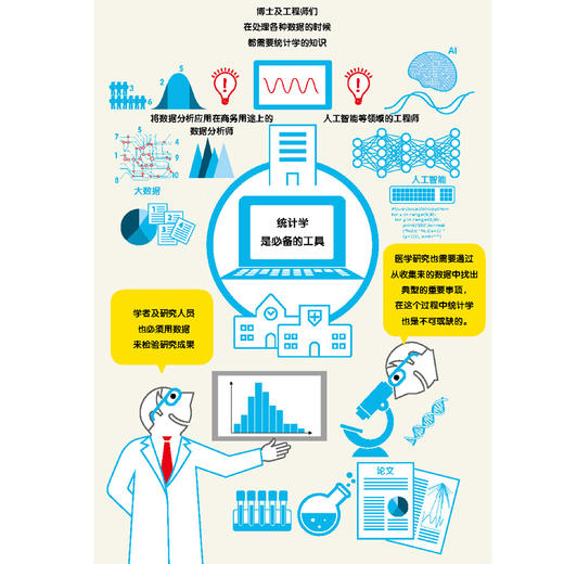 《给孩子的未来科学：信息三部曲》(共3册：计算机、人工智能、统计) 商品图5