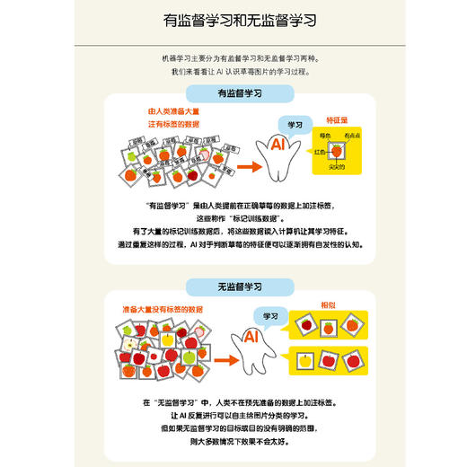 《给孩子的未来科学：信息三部曲》(共3册：计算机、人工智能、统计) 商品图12