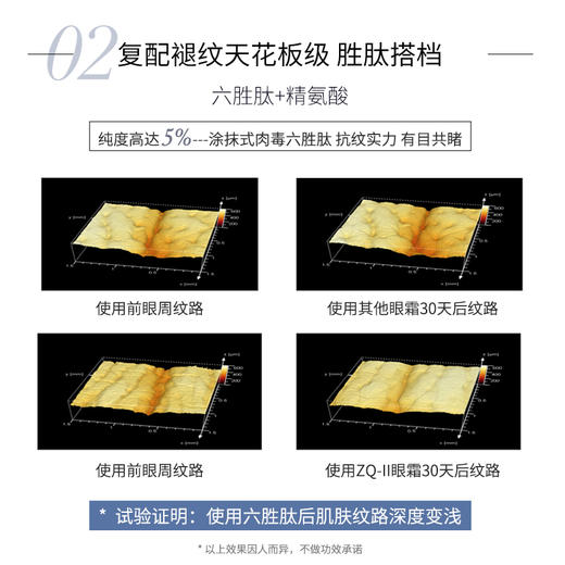 ZQ-II再启 蓝铜胜肽淡纹紧致眼霜15g 抗皱补水保湿提亮肤色 商品图5