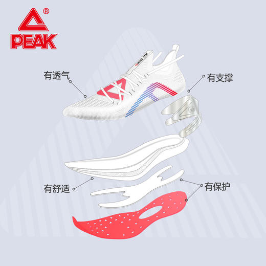 匹克态极5.0自适应跑鞋ET31617H/ET31618H 商品图4