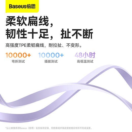 倍思 明镜系列2 随意拉伸一拖三快充数据线USB to M+L+C 66W 1.1m 商品图6