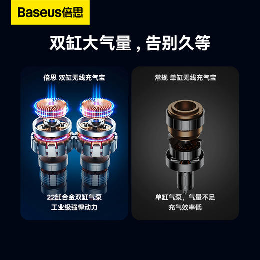 【十一专享】倍思 能量泵 Mega 双缸无线充气宝 商品图3